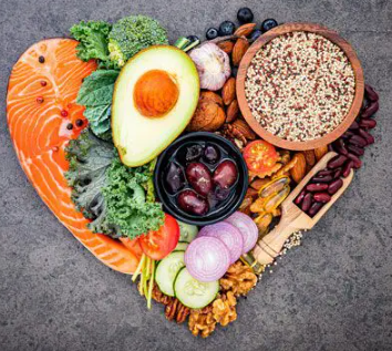Foods that Help, Food that Heal