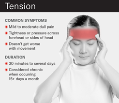 A Tension Headache Remedy