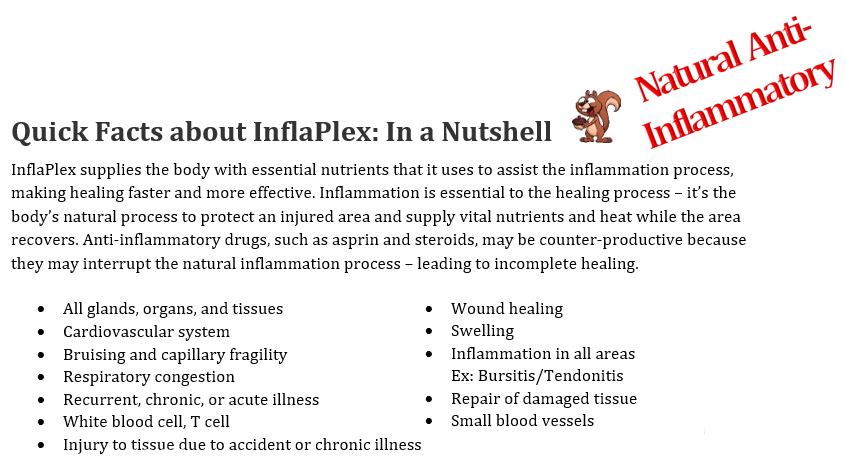 Quick facts about InflaPlex: a natural anti-inflammatory that supplies the body with essential nutrients it uses to assist the inflammation process