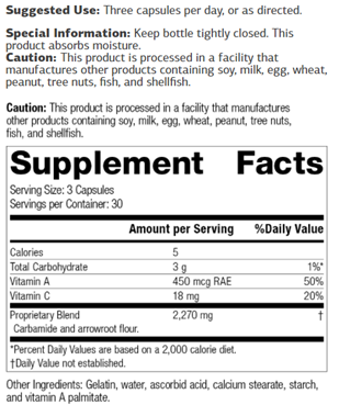 AC Carbamide supplement facts label