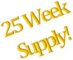 Betafood supply size